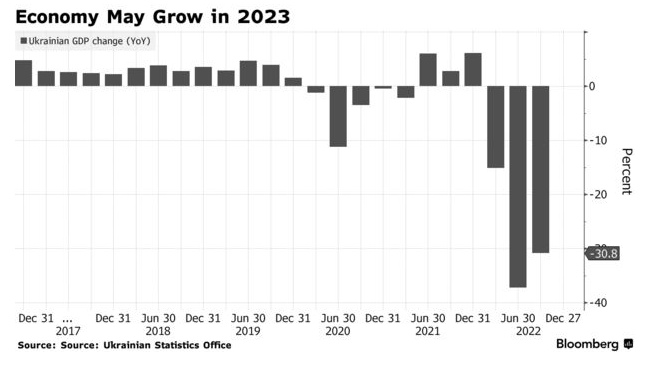 Украина стремится открыть морские порты для экспорта стали, - Свириденко